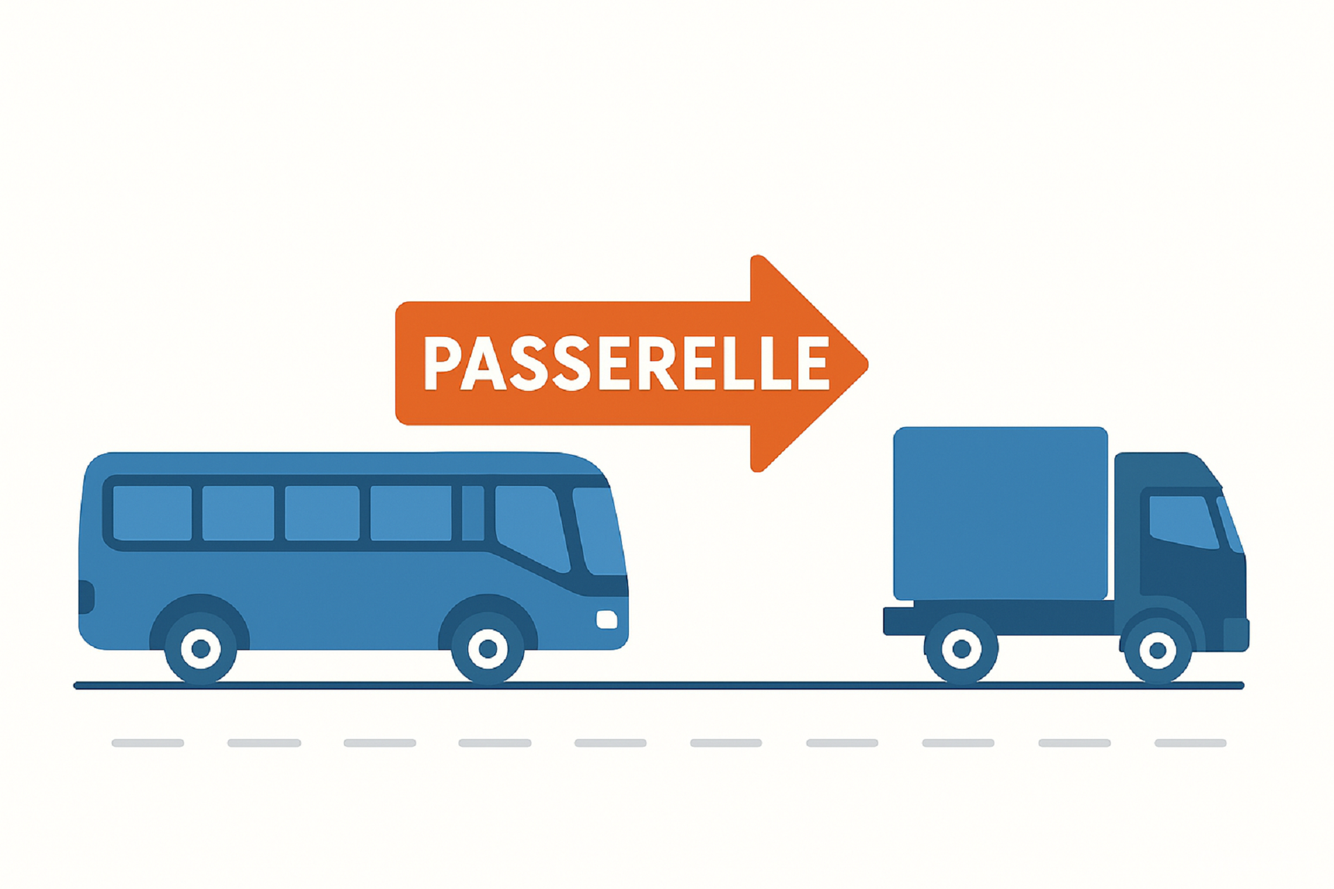 PASSERELLE MARCHANDISES, une formation proposée par Campus formation